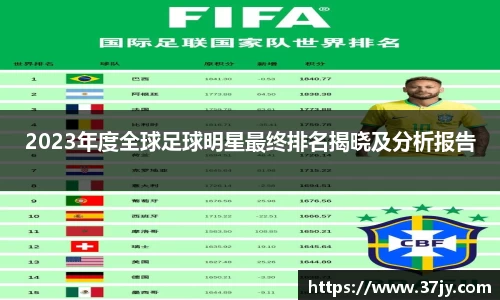 2023年度全球足球明星最终排名揭晓及分析报告