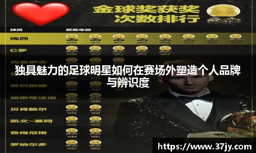独具魅力的足球明星如何在赛场外塑造个人品牌与辨识度